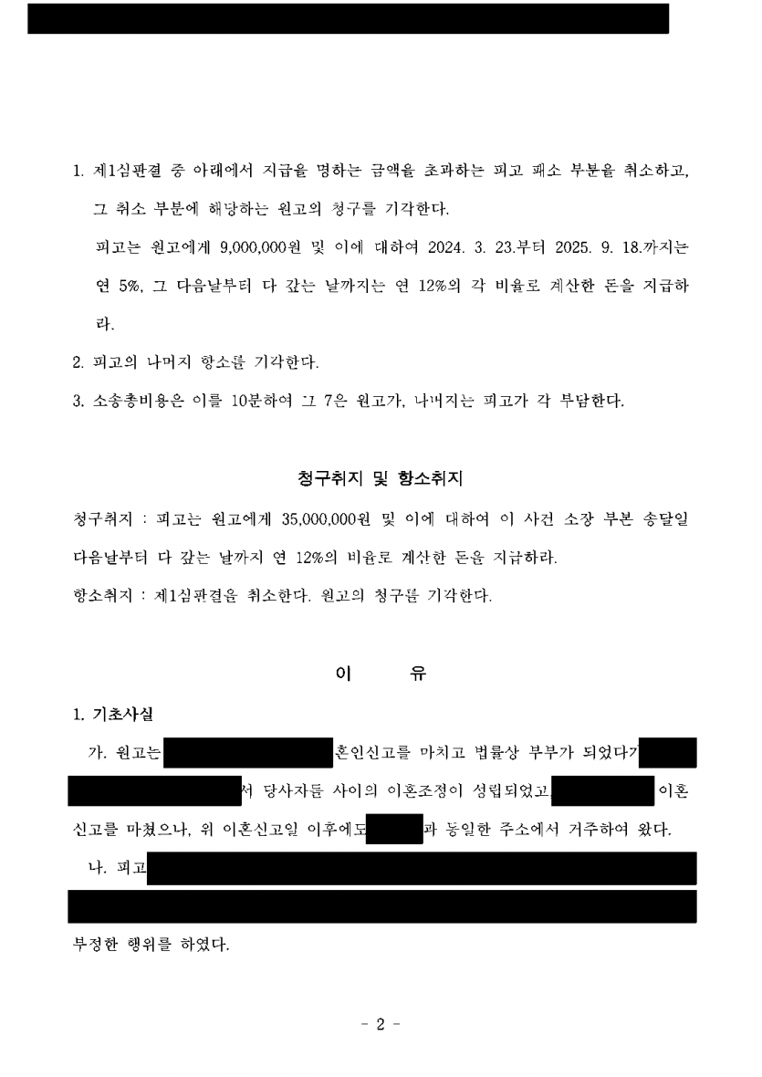 상간 소송 1심에서 대응하지 못해 3,500만원 판결을 받았다면 — 항소심에서 위자료 900만원으로 줄인 사례 — 결과 문서(개인정보 가림)