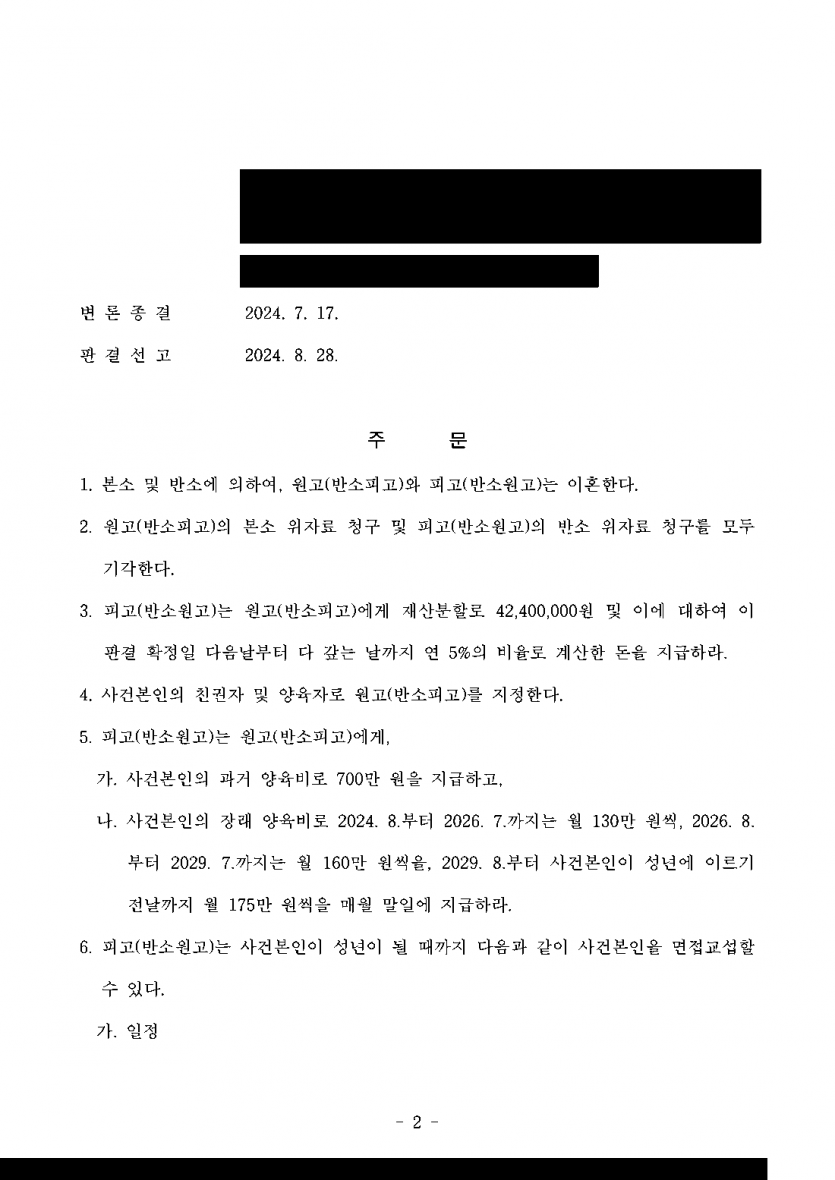 아내가 이혼하며 4억 넘는 재산분할을 청구했다면 — 4,240만원으로 줄이고 위자료 청구 기각 — 결과 문서(개인정보 가림)