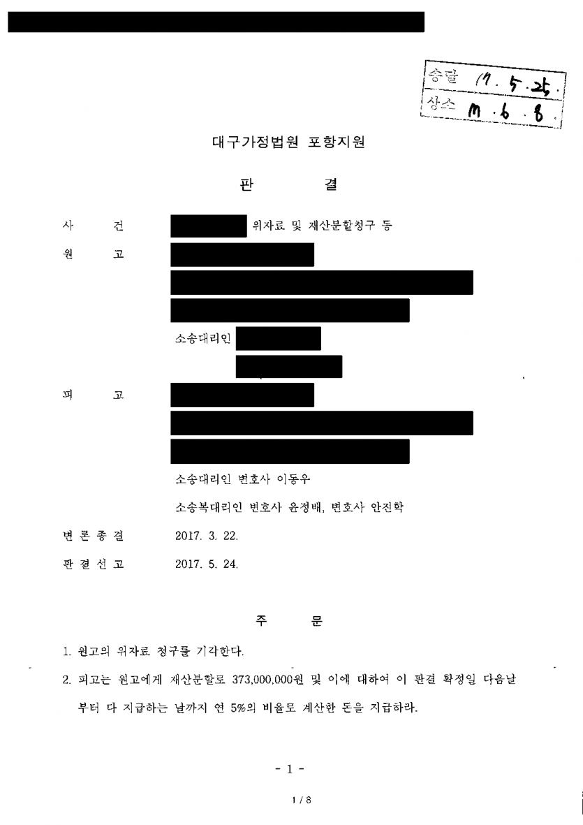 협의이혼 뒤에도 함께 살다 헤어지며 위자료·재산분할을 청구받았다면 — 위자료 기각, 기여도 75% 인정 — 결과 문서(개인정보 가림)