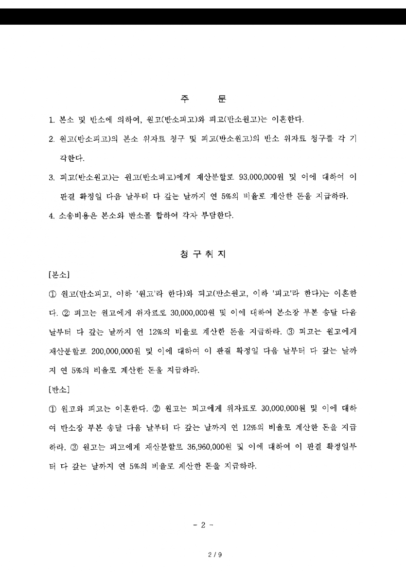 상대가 재산분할로 2억원을 청구한 짧은 결혼의 이혼 — 기여도 65% 인정받아 9,300만원으로 줄이고 위자료 기각 — 결과 문서(개인정보 가림)