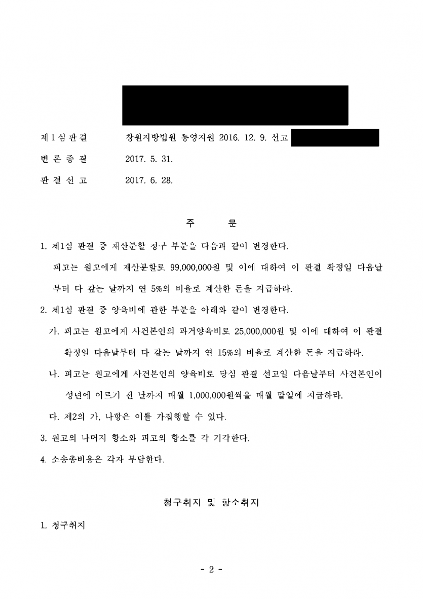 남편이 자기 재산이라던 건물도 나눌 수 있을까 — 항소심 재산분할 9,900만원·과거양육비 2,500만원 — 결과 문서(개인정보 가림)