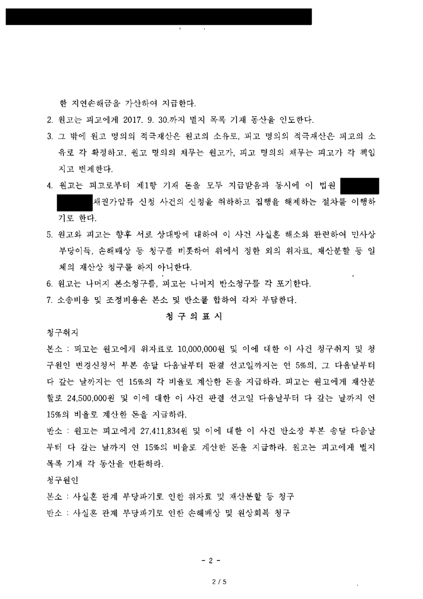 사실혼이 깨져 위자료를 청구했더니 상대도 반소를 냈다면 — 1,300만원 받고 상대 금전청구는 막아 — 결과 문서(개인정보 가림)