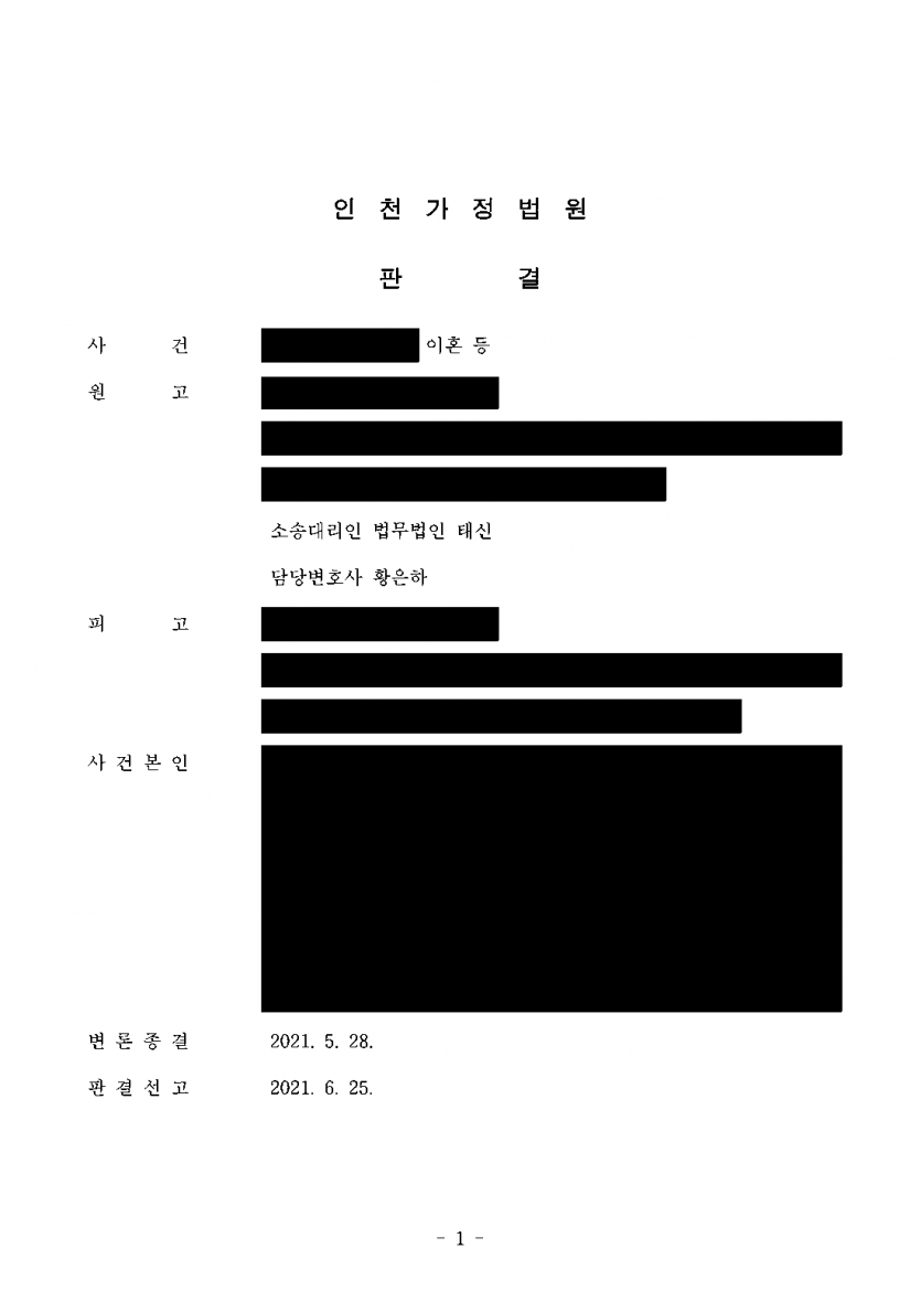 남편이 투자 자금 대출을 거듭 독촉했다면 — 이혼·위자료 1,000만원과 두 자녀 친권·양육권 확보 — 결과 문서(개인정보 가림)