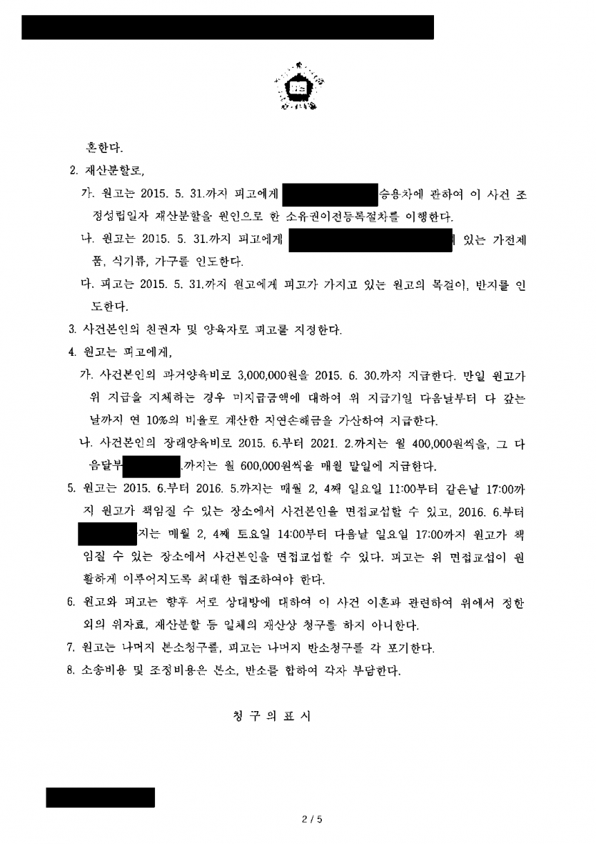 이혼 맞소송에서 위자료·재산분할 3천만원을 청구받았을 때 — 위자료·현금 분할 없이 조정 — 결과 문서(개인정보 가림)