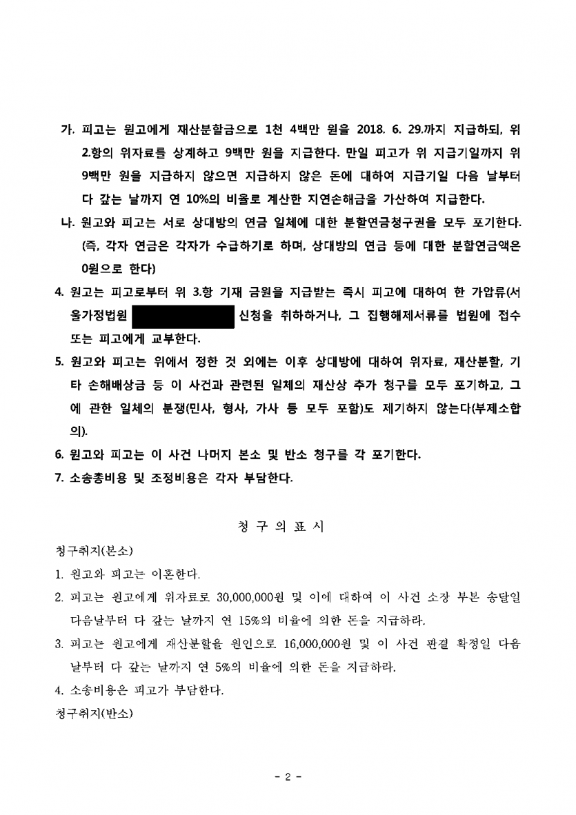 아내가 이혼 소송에서 내 잘못이라며 위자료를 청구했을 때 — 반소로 오히려 위자료 500만원, 재산분할과 상계 — 결과 문서(개인정보 가림)